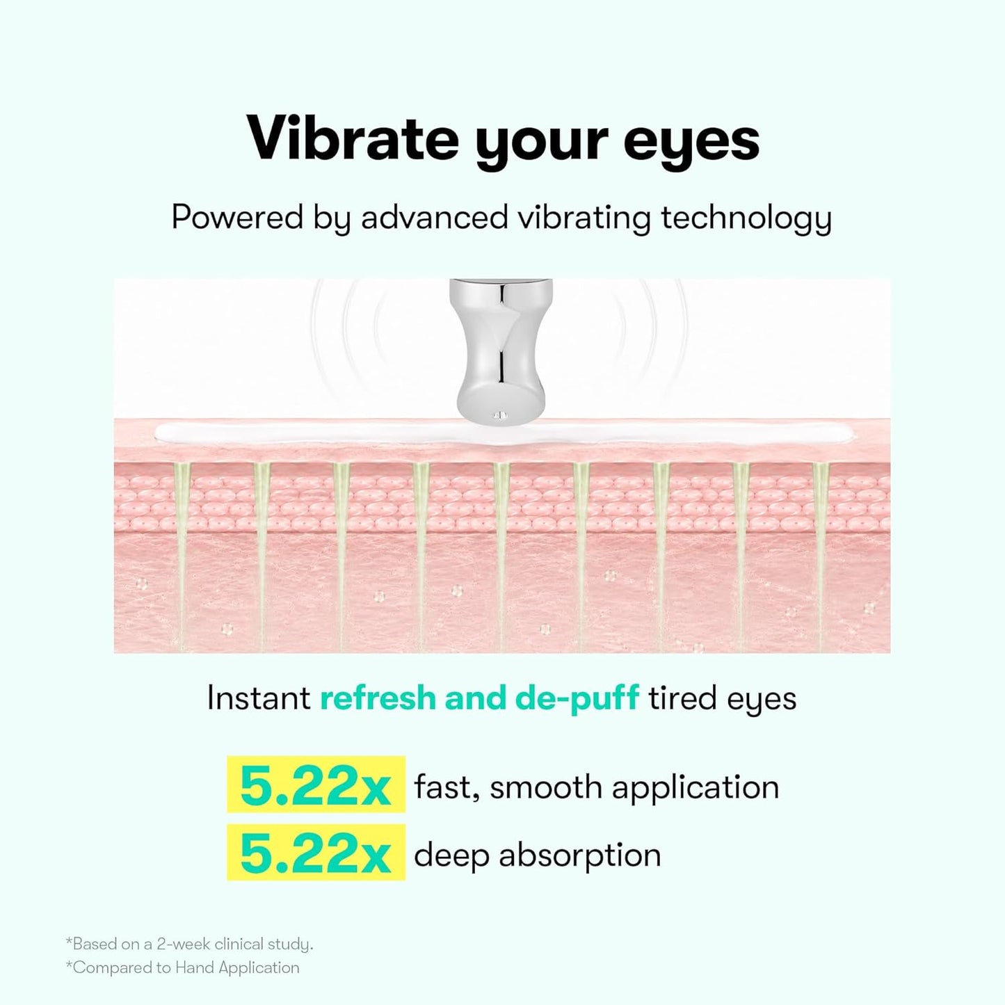 Micro-Vibration Under Eye Firming Cream
