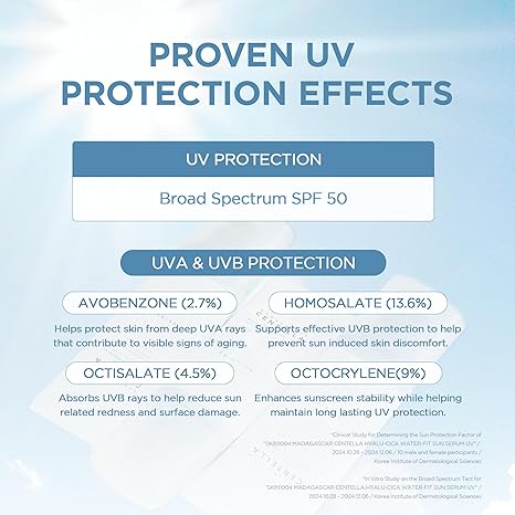 Lightweight Moisturizing Sunscreen SPF 50