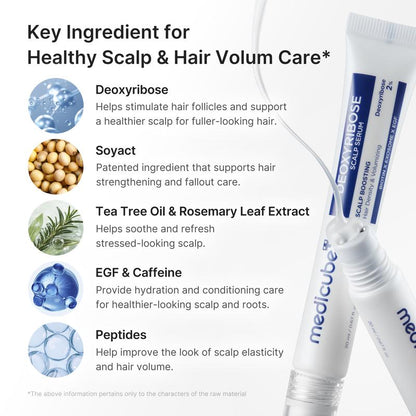 Aurellia Deoxyribose Scalp Growth Serum
